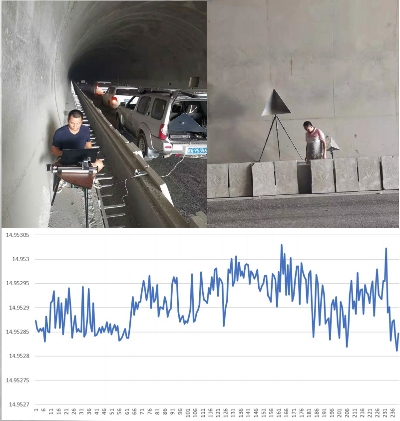 雷达测距仪应用场景