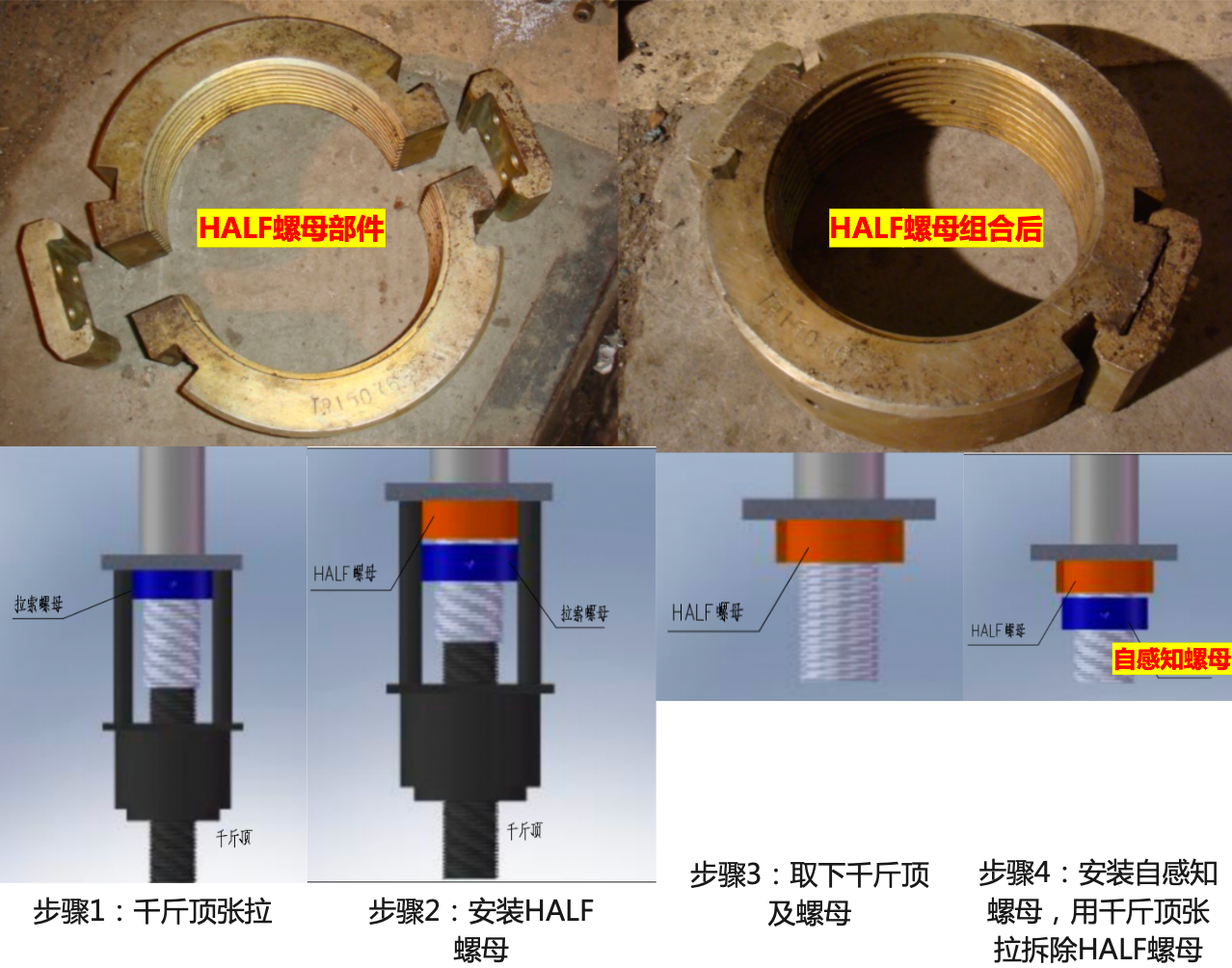 自感知锚固螺母